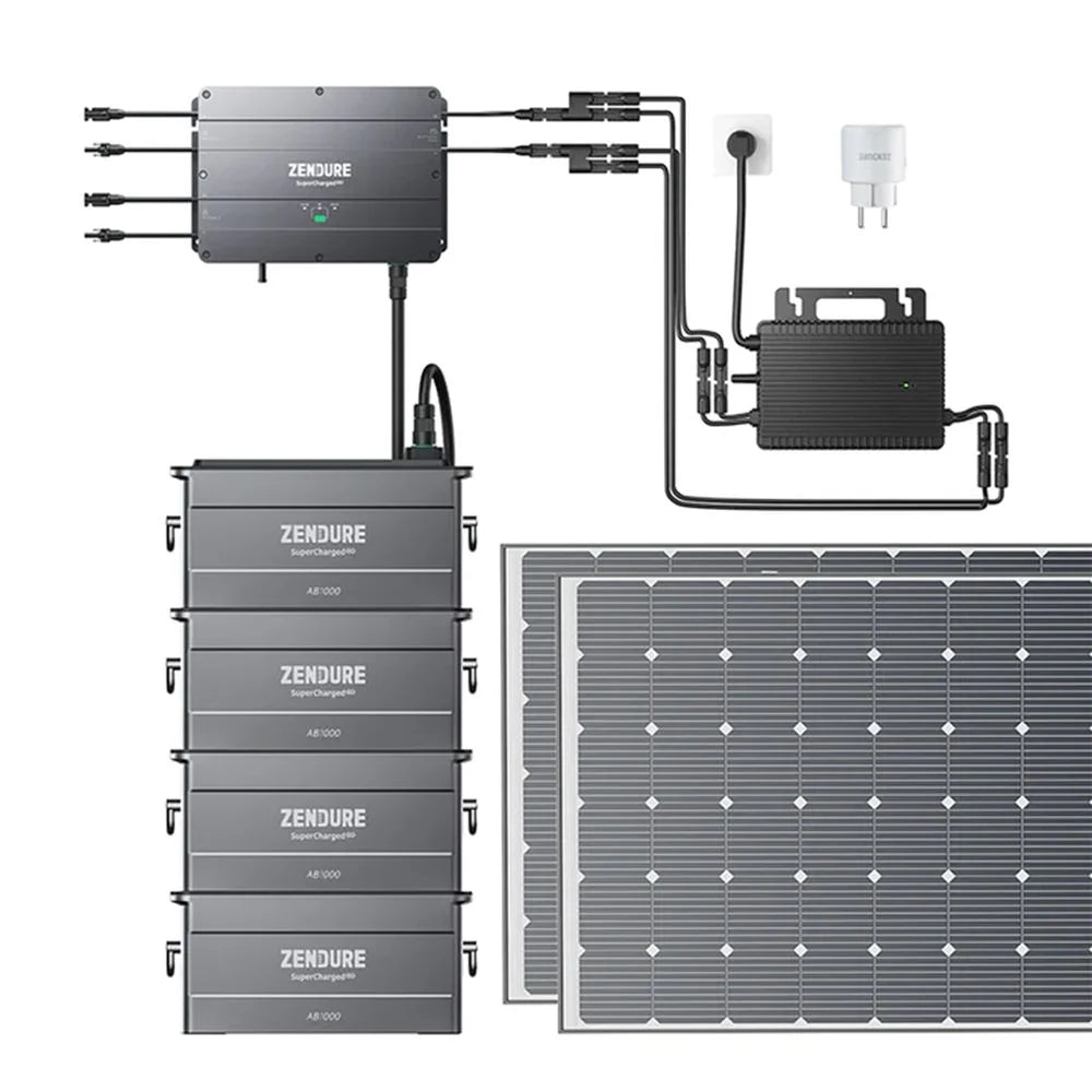 Zendure Satellite Smart Plug App-Steuerung Intelligente Steckdose