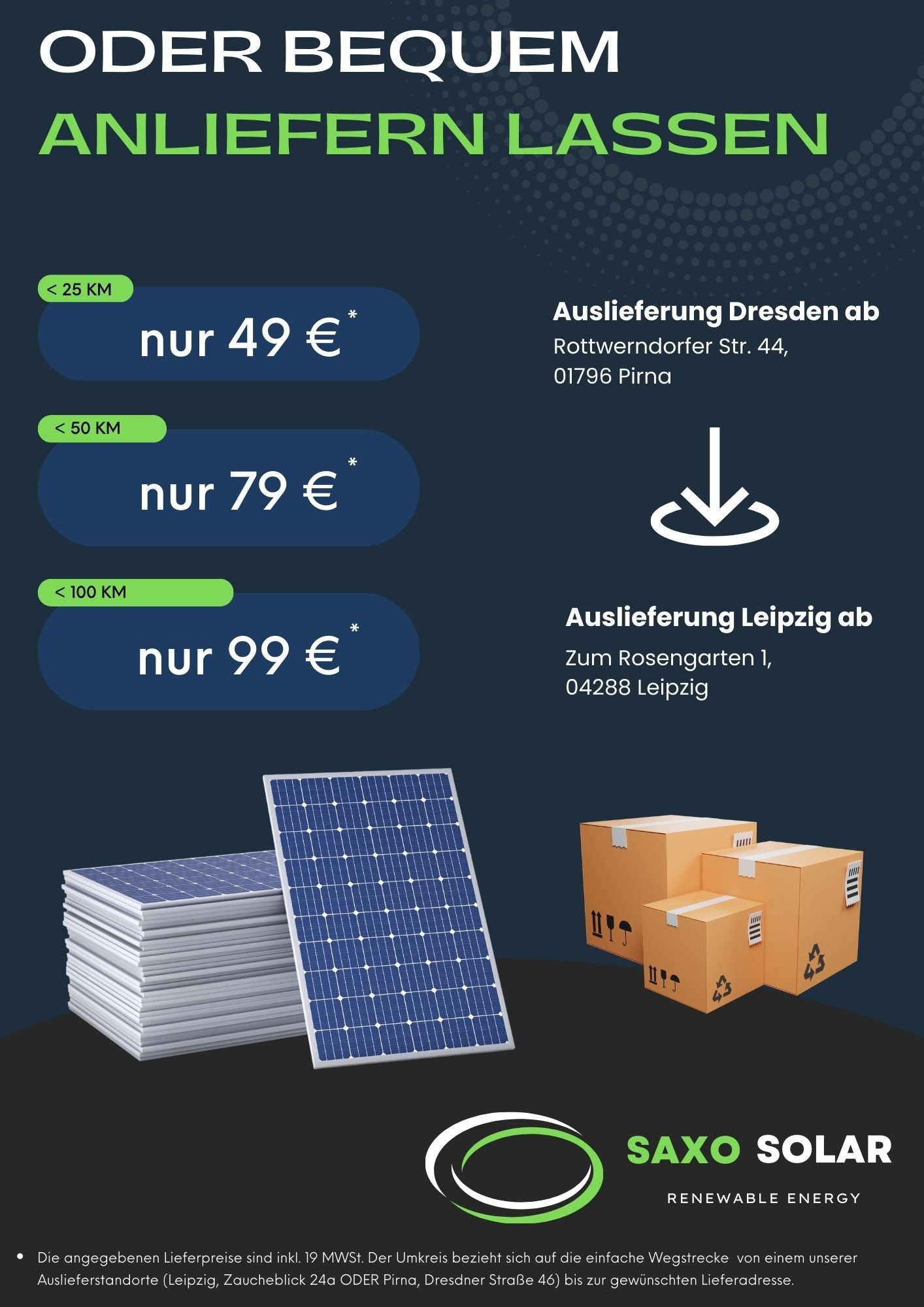 Zendure Satellite Batteriekabel 1,5m