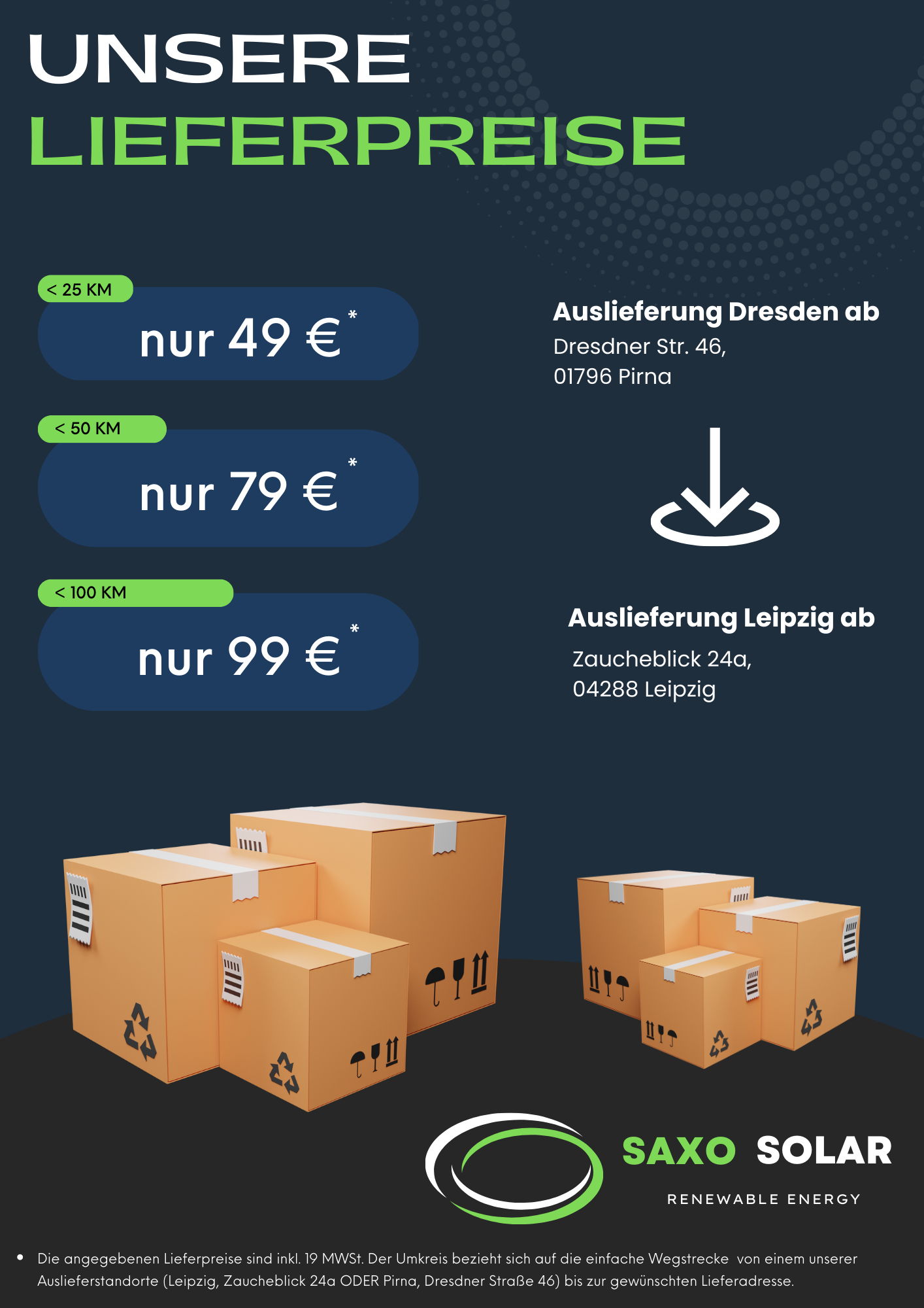 1760 W Balkonkraftwerk Komplettset mit Speicher